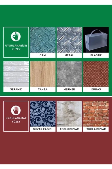 Premium Seri Ultra Güçlü Çok Amaçlı Tamir Cam Dış Mekan Montaj 1,5mt Çift Taraflı Şeffaf Bant 3 Adet - Resim 6