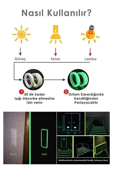 Özel Üretim Karanlıkta Işık Veren Yansıyan 4 Mtr Fosforlu Yeşil Şerit Yapışkanlı Reflektör Bant 3 Ad - 4
