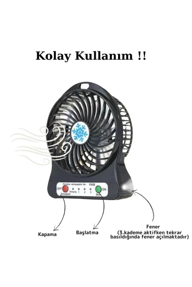 Mini Fan 3 Kademeli Portable Masaüstü Taşınabilir Şarj Edilebilir Fan Ofis İçi Kullanım - Resim 2