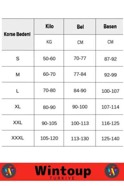 Özel Yüksek Bel İz Göstermeyen Kayma Önleyen Push-Up Destekli Toparlayıcı Kalça Dikleştirici Korse - Resim 3