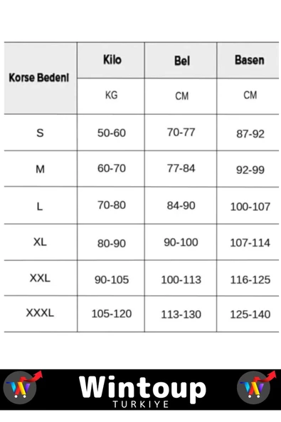 Özel Yüksek Bel İz Göstermeyen Kayma Önleyen Push-Up Destekli Toparlayıcı Kalça Dikleştirici Korse - Resim 3