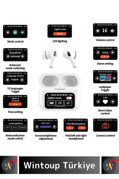 Özel iPhone 16 Uyumlu OLED Renkli Ekran ANC/Arama Yanıtlama/Müzik Çalar Kulak İçi Bluetooth Kulaklık - Resim 6