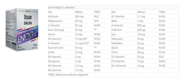 OCEAN DAİLY ONE ENERGY - 2