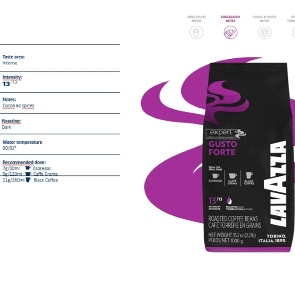 LAVAZZA EXPERT GUSTO FORTE 1 KG 8000070028685