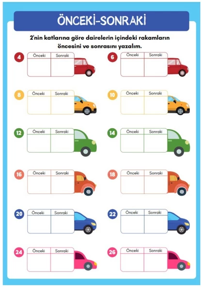 Ritmik Sayma YAZ-SİL Kitabı (Okul Öncesi ve İlkokul Öğrencileri İçin) - 5