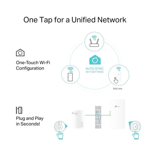 TP-LINK TL-WPA7817 KIT AV1000 Gigabit Powerline AX1500 Wi-Fi 6 Kiti - 4