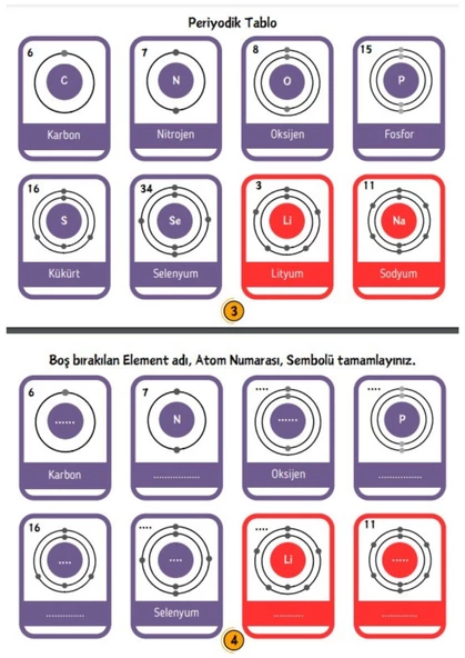 Periyodik TABLO YAZ-SİL Kitabı (Periodic Table) - 4