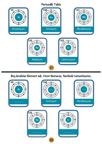 Periyodik TABLO YAZ-SİL Kitabı (Periodic Table) - 5