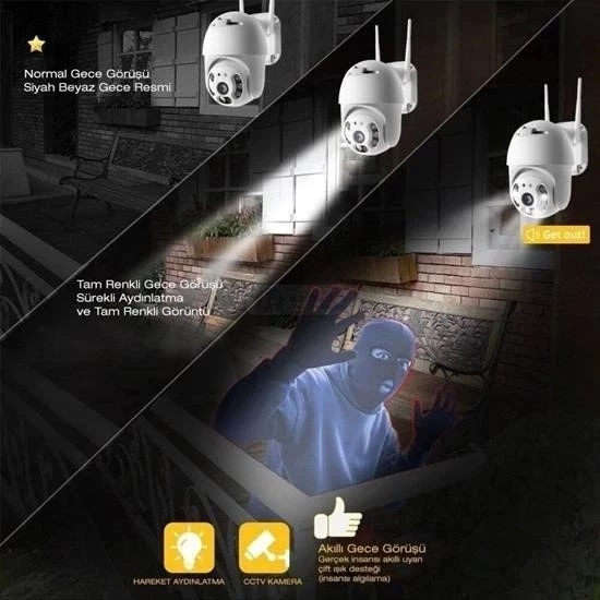 20 Mp Hd Lens İç Dış Mekan Suya Danıklı Ip Wifi Network Güvenlik Kamerası Wifi Kamera - 5