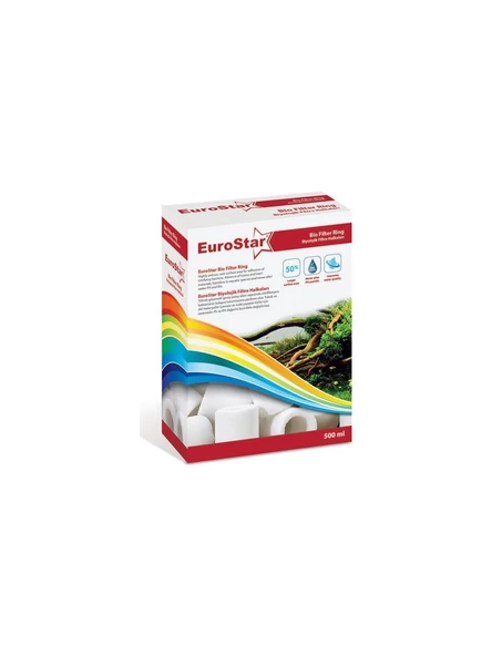 Eurostar Bio Glass Ring Seramik 500 Ml