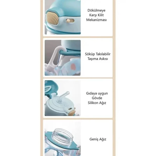 Shotay Rabbit Çocuk Pipetli Matara Tritan Mavi 600Ml - 4