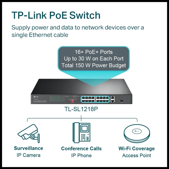 Tp-lınk Tl-sl1218p, 16 Port Megabit, + 2port Gigabit +1 Port Gigabit Combo Sfp, 150w, Yönetilemez, Rackmount Switch