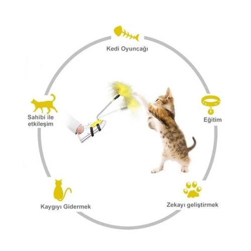 Ayağa Takılan Kedi Oyun Oltası - 2