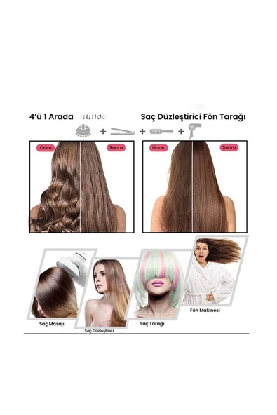 Profosyonel Saç Kurutma Taraklı ve Saç Düzleştirici Fön Makinesi Saç Şekillendirici Lm1 - 2