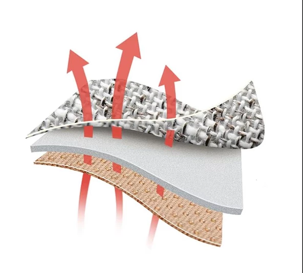 Bod Keten Terletmez Oto Koltuk Minderi Seti Koltuk Koruma Kılıfı Yalı Serisi Ön İki Bej - Resim 5