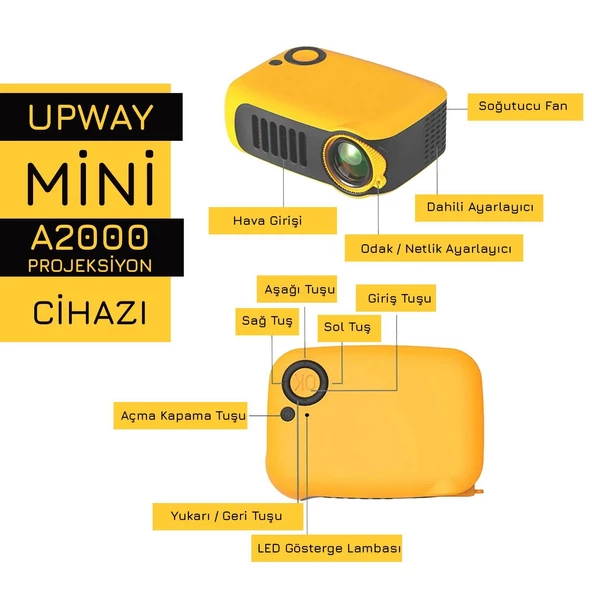 UpWay A2000 Hoparlörlü 1000 Lümen Mini Multimedya Ev Sineması 80 inç  Projeksiyon Cihazı - 7