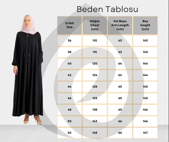 ELYANUR BİRCE MEVLANA FERACE - 2