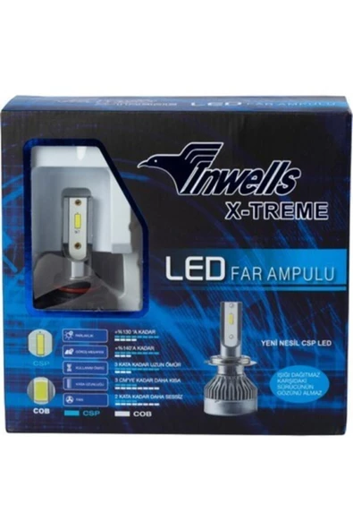 Inwells X-treme Led Xenon (zenon) H7