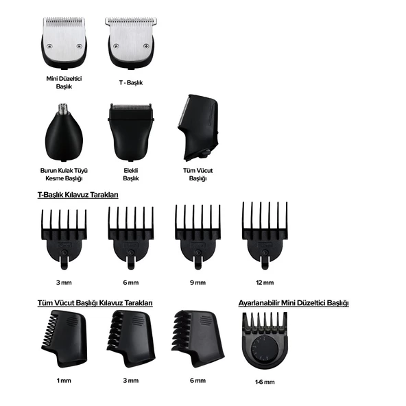 Bester GK8240 14'ü 1 Arada Su Geçirmez Erkek Bakım Seti - Resim 3
