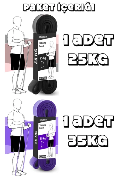 2li SET 25+35 KG Direnç Bandı Seti Kas Geliştirme Lastiği Fitness Pilates Cross Training Bant - 2