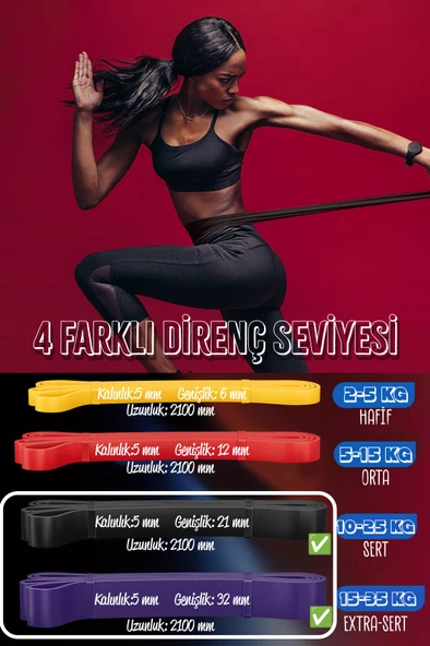 2li SET 25+35 KG Direnç Bandı Seti Kas Geliştirme Lastiği Fitness Pilates Cross Training Bant - 3