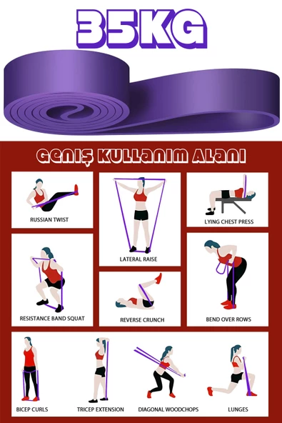 35 KG Direnç Bandı Kas Geliştirme Lastiği Fitness Pilates Cross Training Bant Mor - Extra Sert - 6