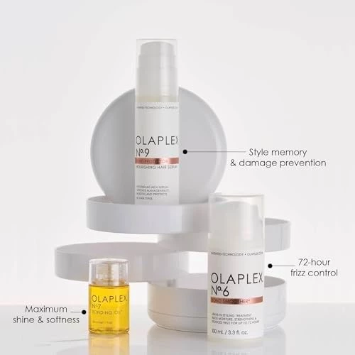 Olaplex No. 6 Bond Smoother, 140 g - 5