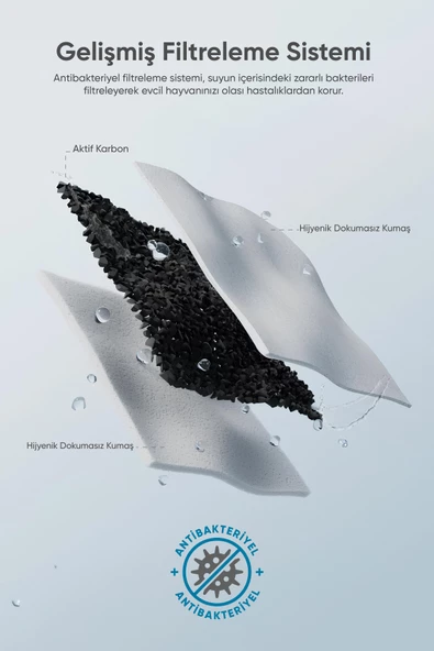 Şımart Akıllı Evcil Hayvan Sebili 3l Kapasite Ve Wi-fi Kontrollü Su Filtreleme - 7