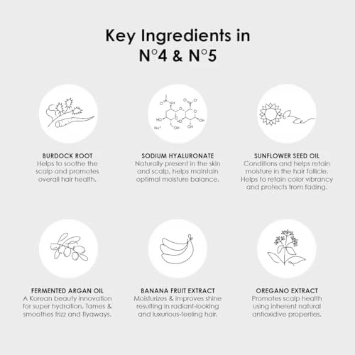 Olaplex No 4 Bond Maintenance Onarıcı Şampuan 250 Ml - 2