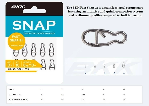 BKK FAST SNAP-41 - 3