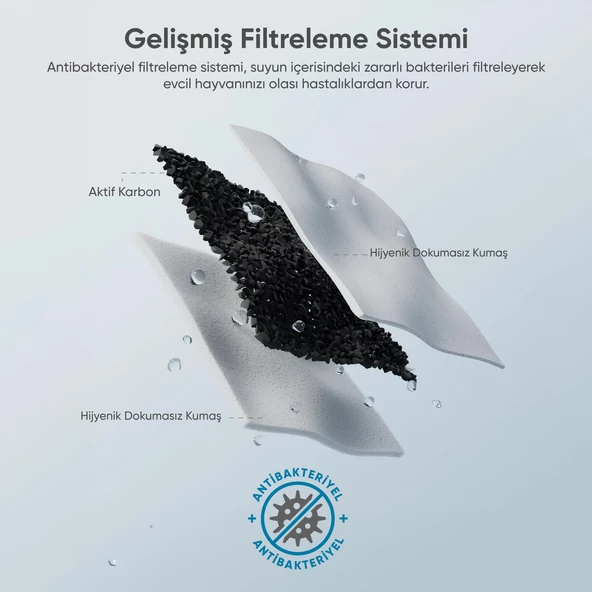 Akıllı Evcil Hayvan Sebili - 5