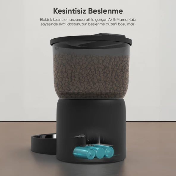 Akıllı Mama Kabı - 5