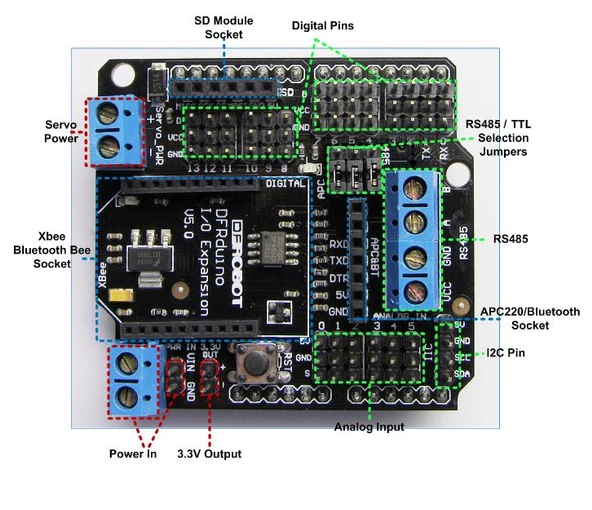 Arduino XBee ve IO Genişleme Shield - Resim 3