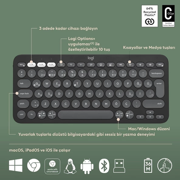 LOGITECH PEBBLE TÜRKÇE Q KLAVYE VE MOUSE 920-012245 - 2