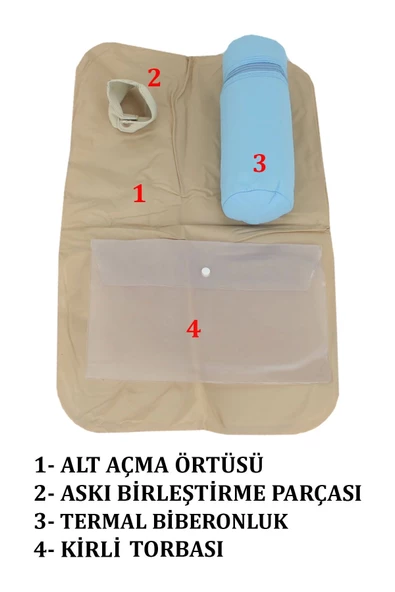 Mavi Termal Bebek Bakım Çantası - 5