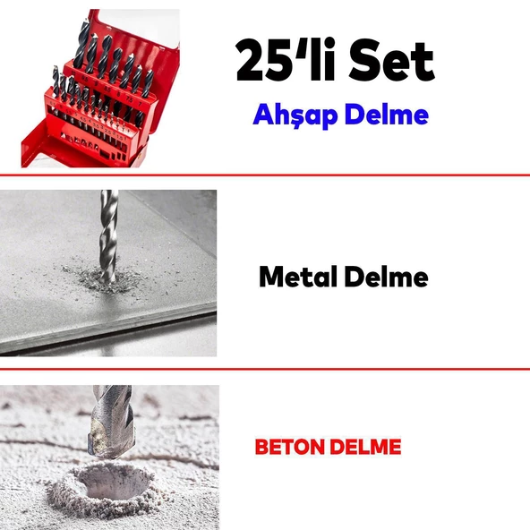 Matkap Ucu Set 25'li Paket Metal Alüminyum Ahşap Plastik Çelik Delme Uç Seti Delik Açma Uçları - 3