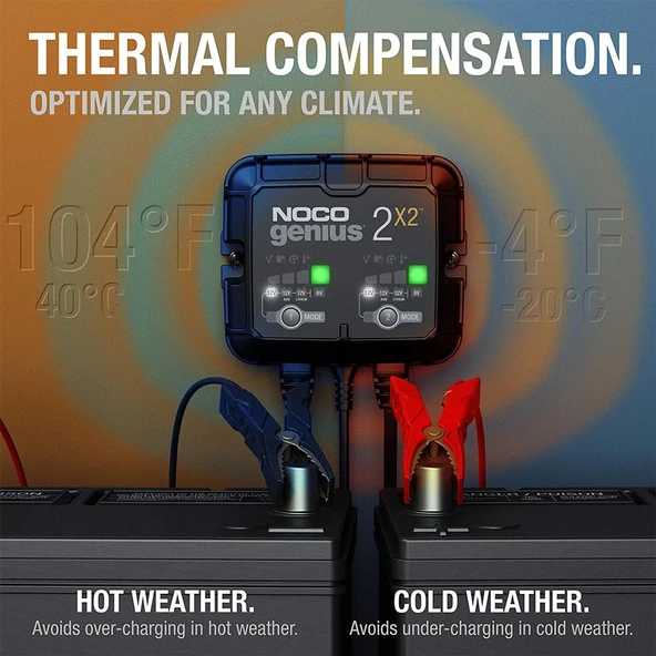 NOCO GENIUS2X2 6V/12V 40A Çoklu/2’Li Akıllı Akü Şarj ve Akü Bakım/Desülfatör - 7