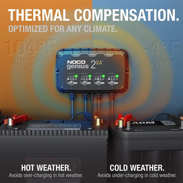 NOCO GENIUS2X4 6V/12V 40A Çoklu/4’Lü Akıllı Akü Şarj ve Akü Bakım/Desülfatör - 7