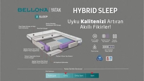 Bellona Hybrid Sleep Yatak 150x200 - 5
