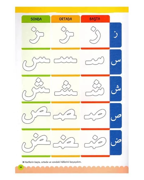 Aile Katılım Kitabı Erdem Yayınları - 2