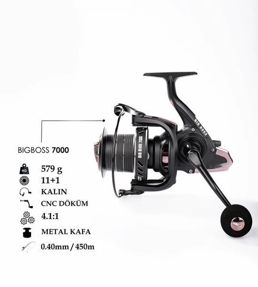 Alesta SeagamBig Bosse  7000 11+1 BB Surf Olta Makinası - 2