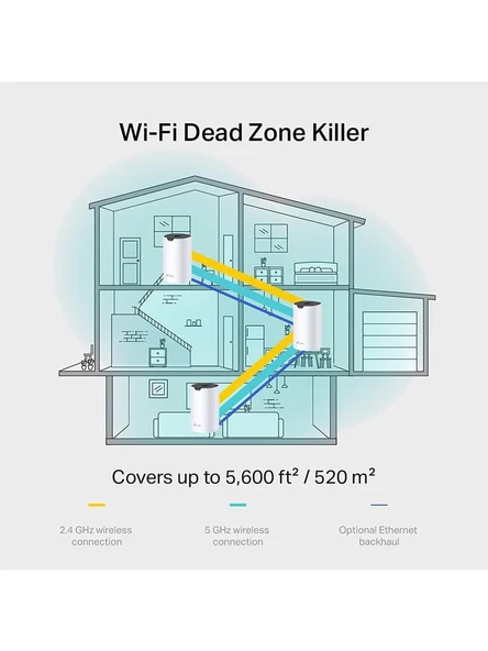TP-Link Deco S7(1-pack), AC1900 Mbps Tüm Ev Mesh Wi-Fi Sistemi - 3