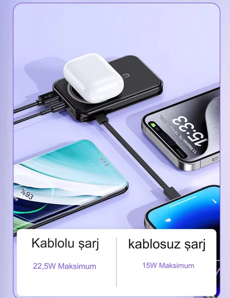 Manyetik Hızlı Şarj Güç Banka 10000mAh Taşınabilir Led Ekranlı Kablosuz  Magsafe Güç Bankası - Resim 5