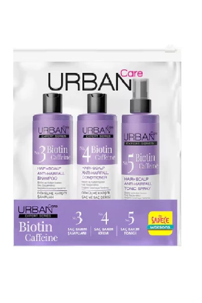 URBAN CARE Expert Biotin & Kafein Dökülme Karşıtı Seyahat Seti