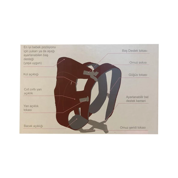 Baby2go 3 in 1 Kanguru - Kırmızı - Resim 2