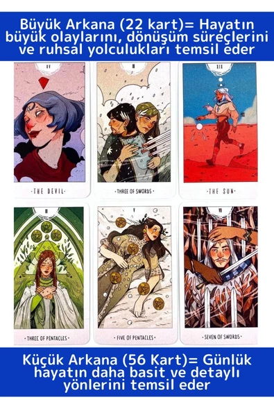 Özel Üretim Kutulu Beyaz Numen Tarot PDF Kılavuzlu Kitap Divination Kader 78 Adet Tarot Kartı - 2