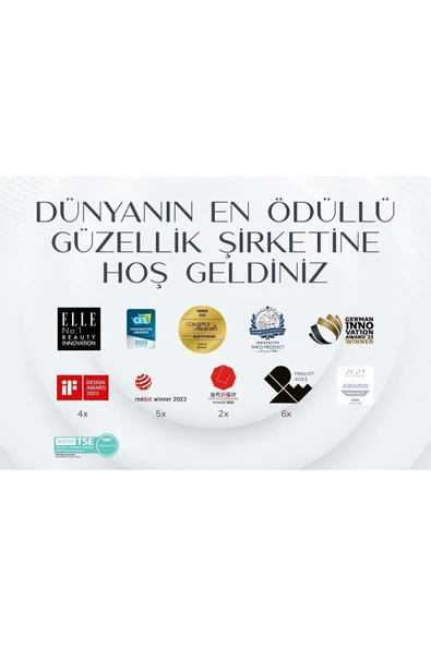 GESKE Mikro Iğne Yüz Ve Vücut Silindiri | Microneedle Face & Body Roller 8 In 1 (GRİ) - 7