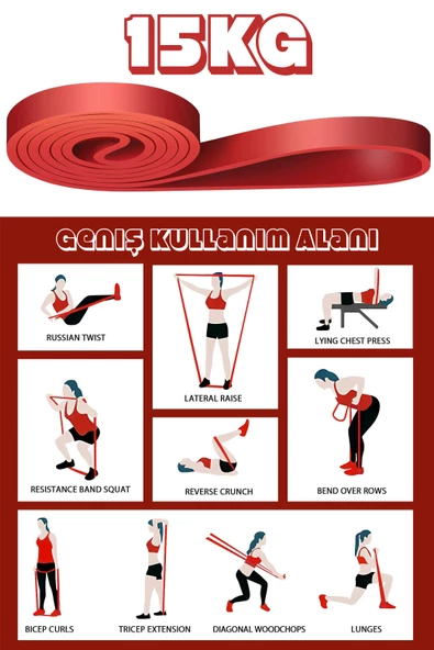 15 KG Direnç Bandı Kas Geliştirme Lastiği Fitness Pilates Cross Training Bant Kırmızı - Orta Sert - 6