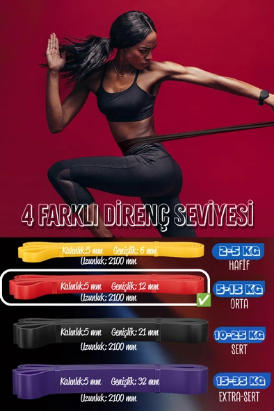15 KG Direnç Bandı Kas Geliştirme Lastiği Fitness Pilates Cross Training Bant Kırmızı - Orta Sert - 5