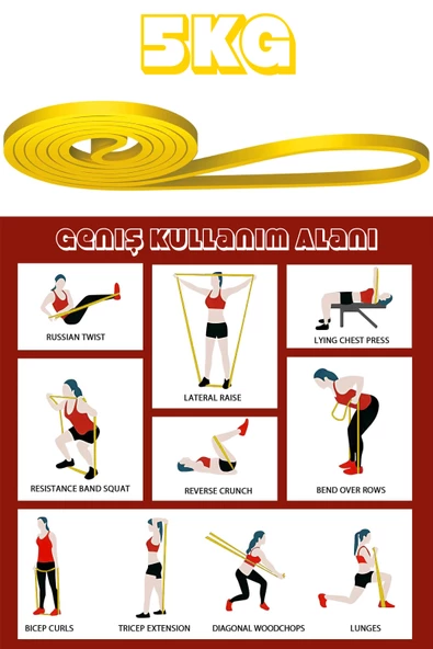 5 KG Direnç Bandı Kas Geliştirme Lastiği Fitness Pilates Cross Training Bant Sarı - Hafif Sert - 6
